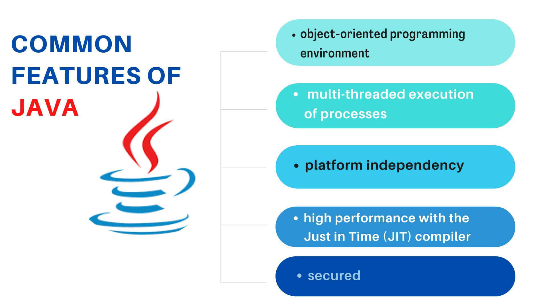 java-interview-questions.png