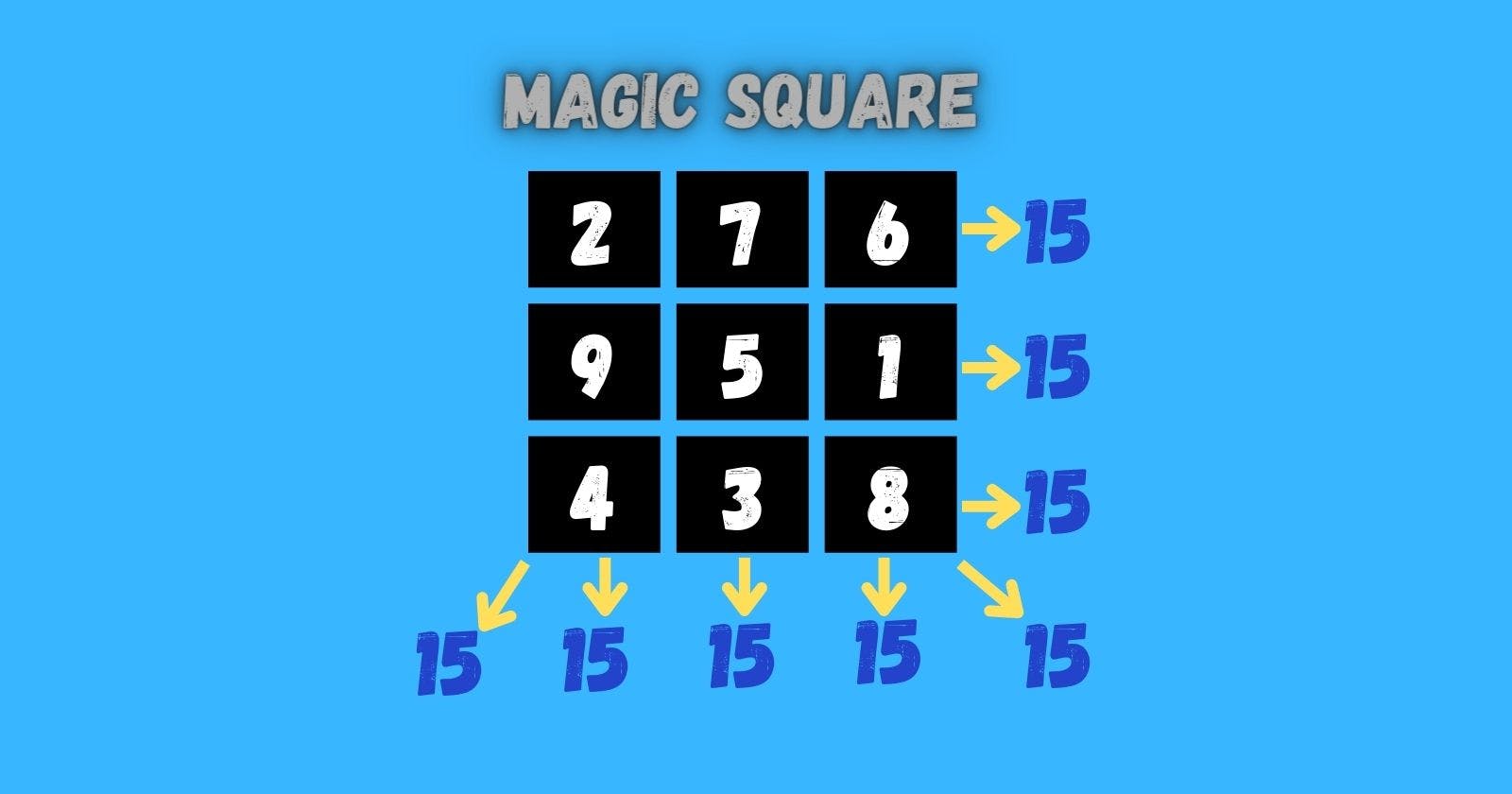 Creating a Magic Square Using Python