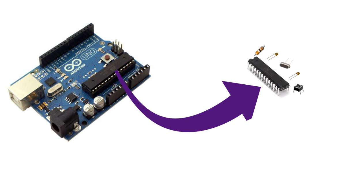 Using ATMega328P chip as an Arduino