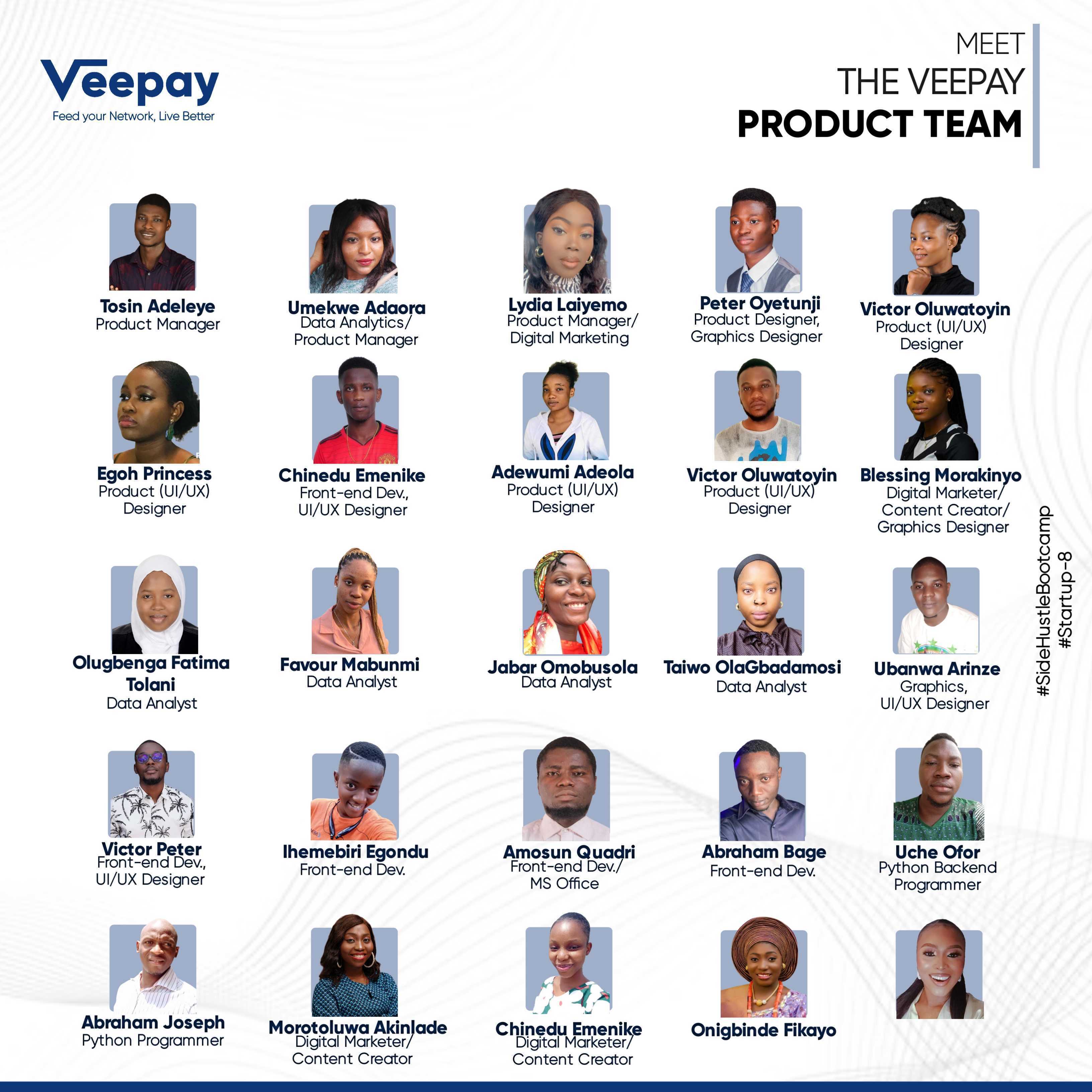 Veepay Blog