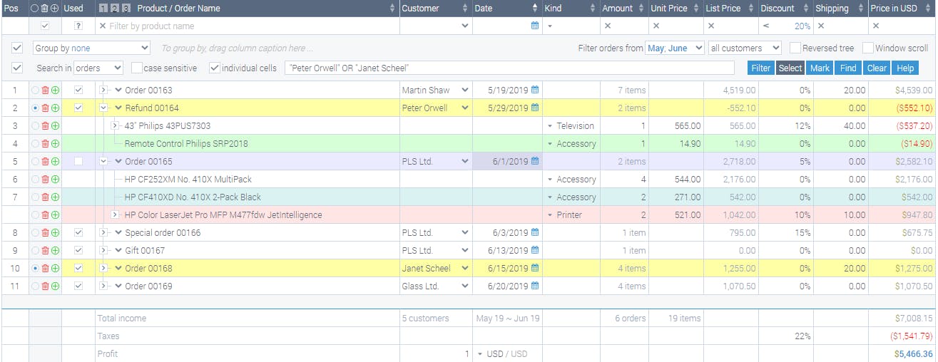 a tree grid based on EJS TreeGrid 