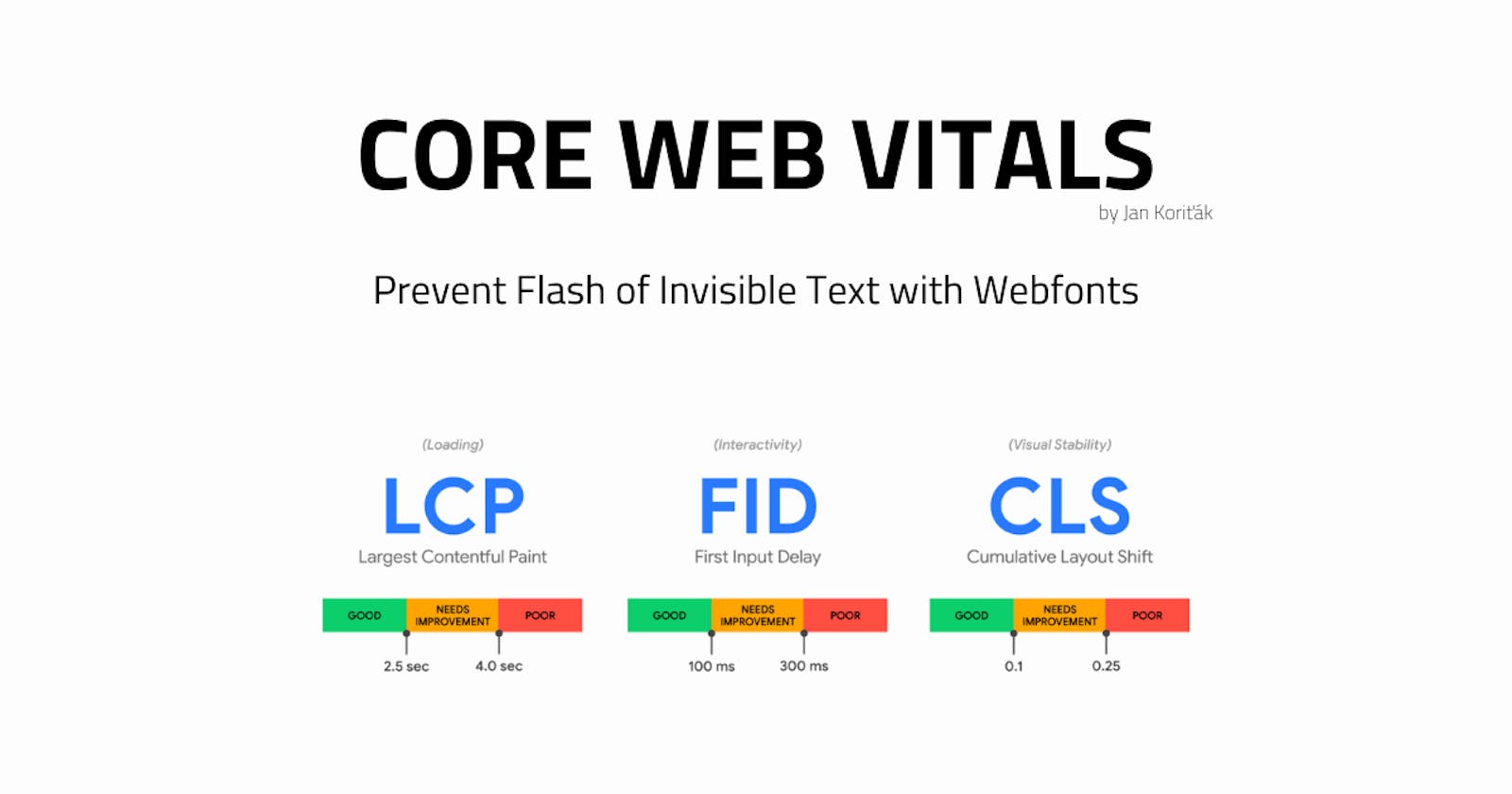 How to prevent Flash of Invisible Text with Webfonts