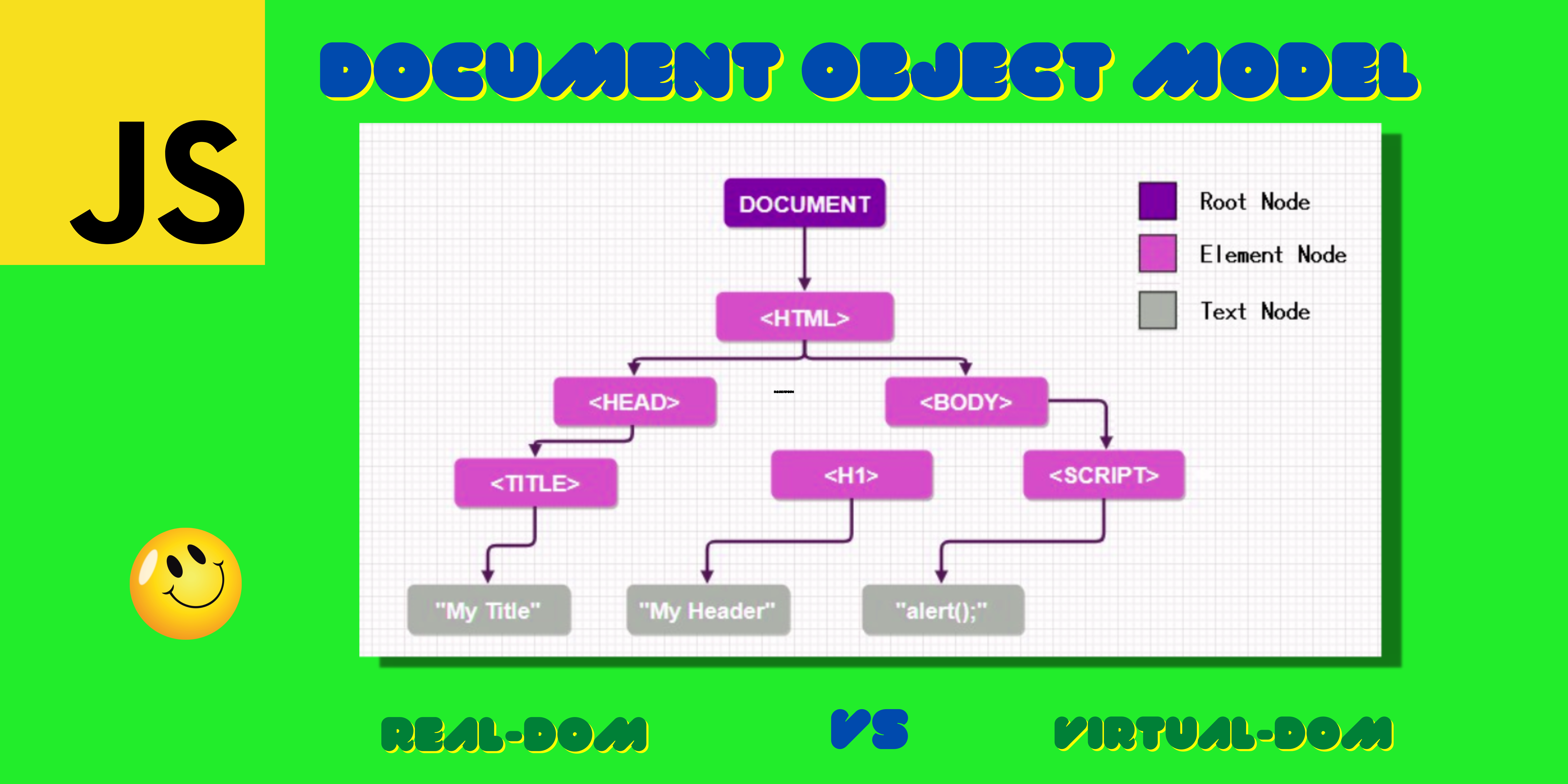 Document Object Model (DOM) - Hashnode