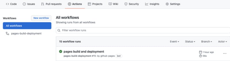 GitHub workflow trigger (Photo by Author)
