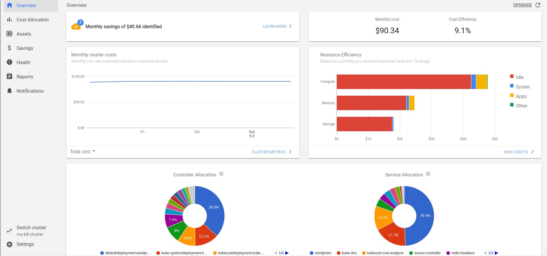 6234a006e3803db71b1d7fcd_kubecost-main-dashboard-overview-with-panels-and-charts_lightbox.png
