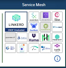 service mesh.png