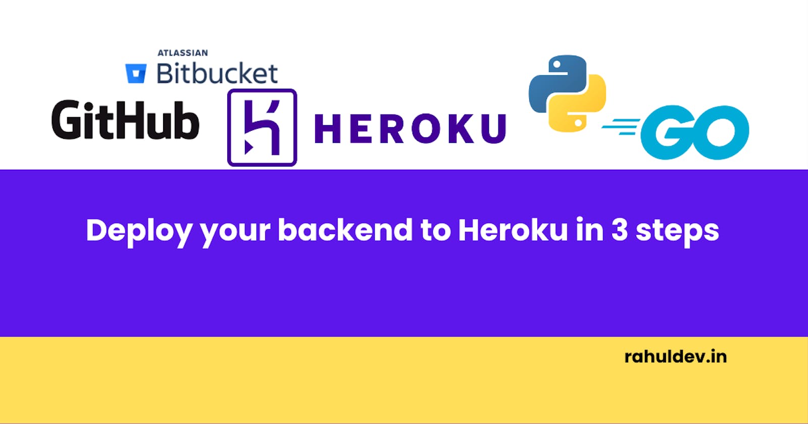 How to deploy any backend to Heroku (easily🔥) ?