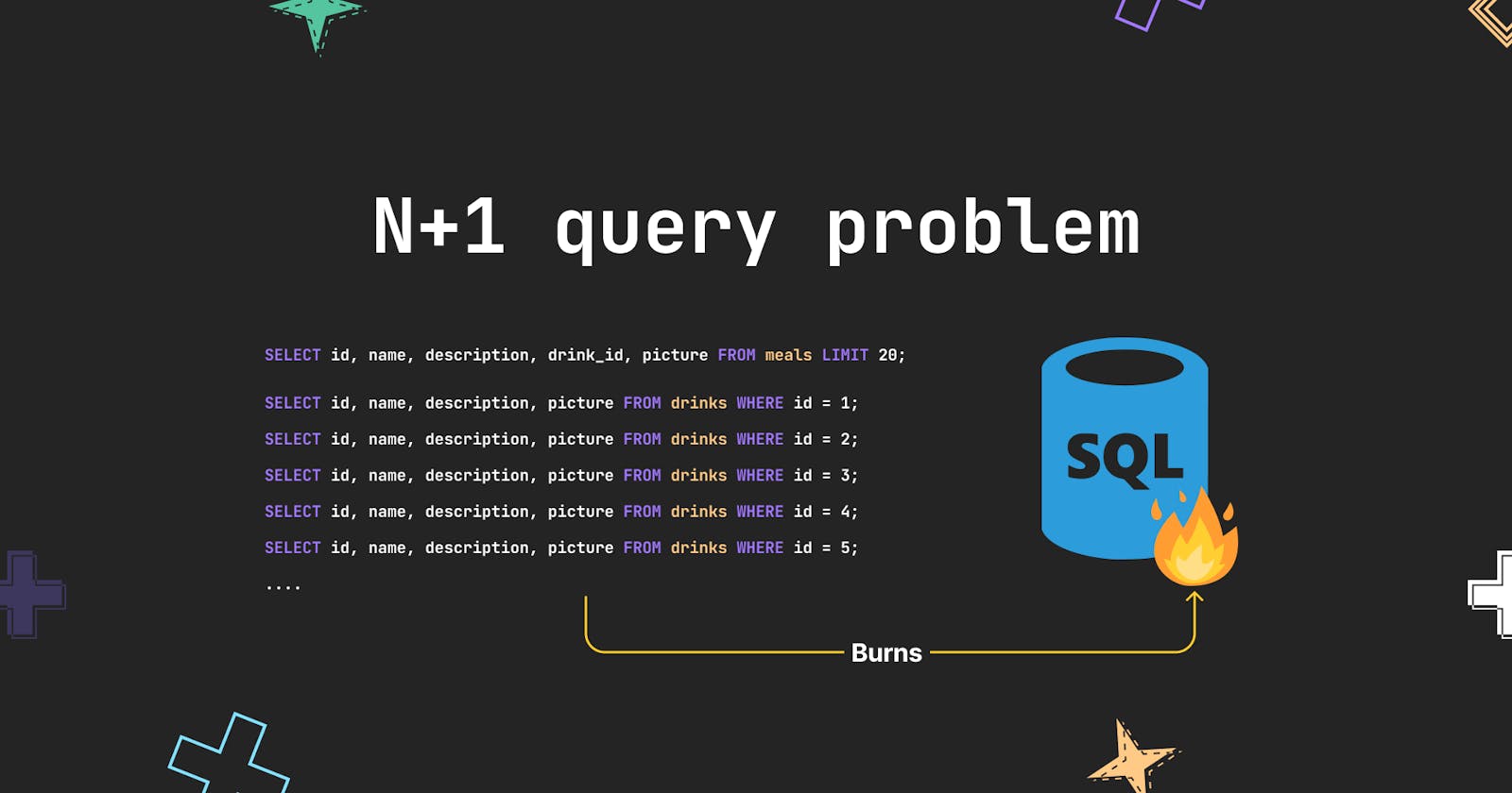 How the N+1 query problem can burn your database
