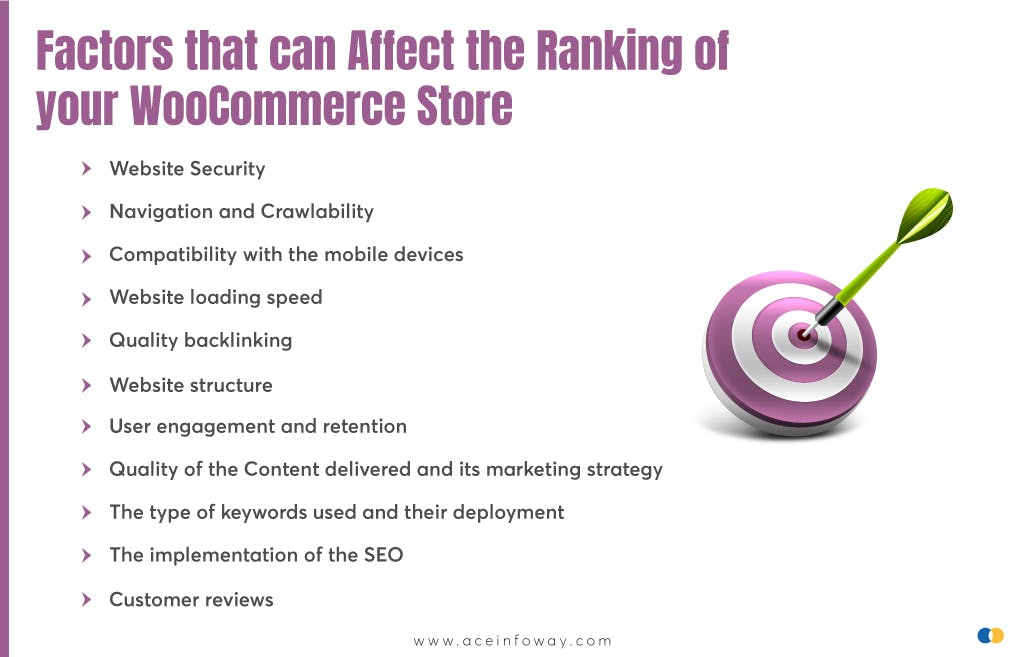 factors-that-can-affect-the-ranking-of-your-woocommerce-store.jpg