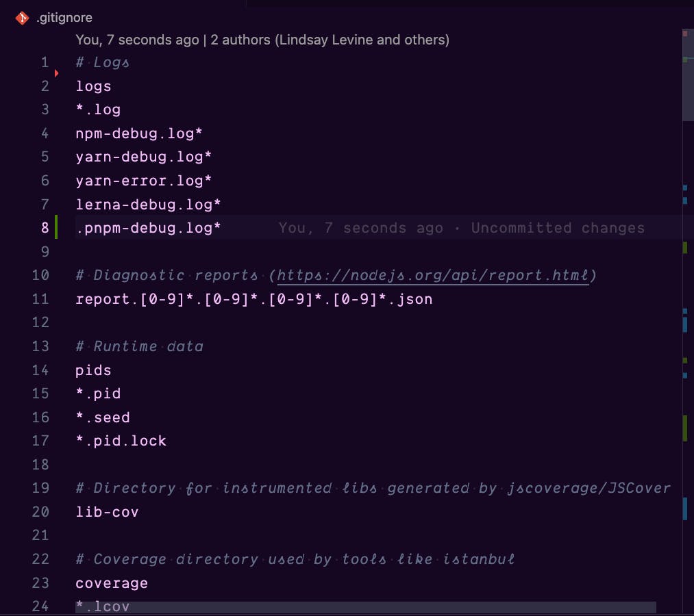 gitignore file for node.js generated from the Add gitignore command in VS Code