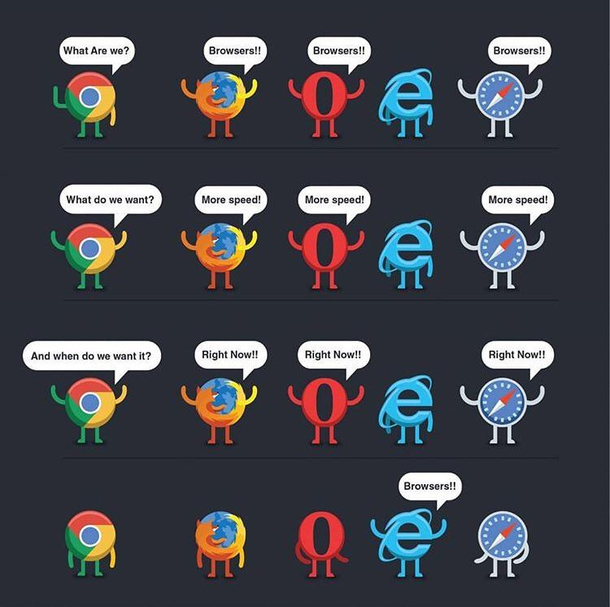 Browser speed comic