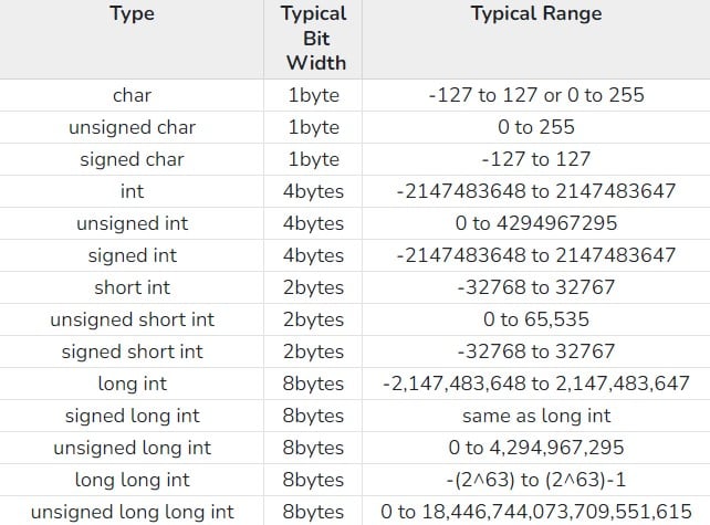 Screenshot 2022-06-14 132013.jpg