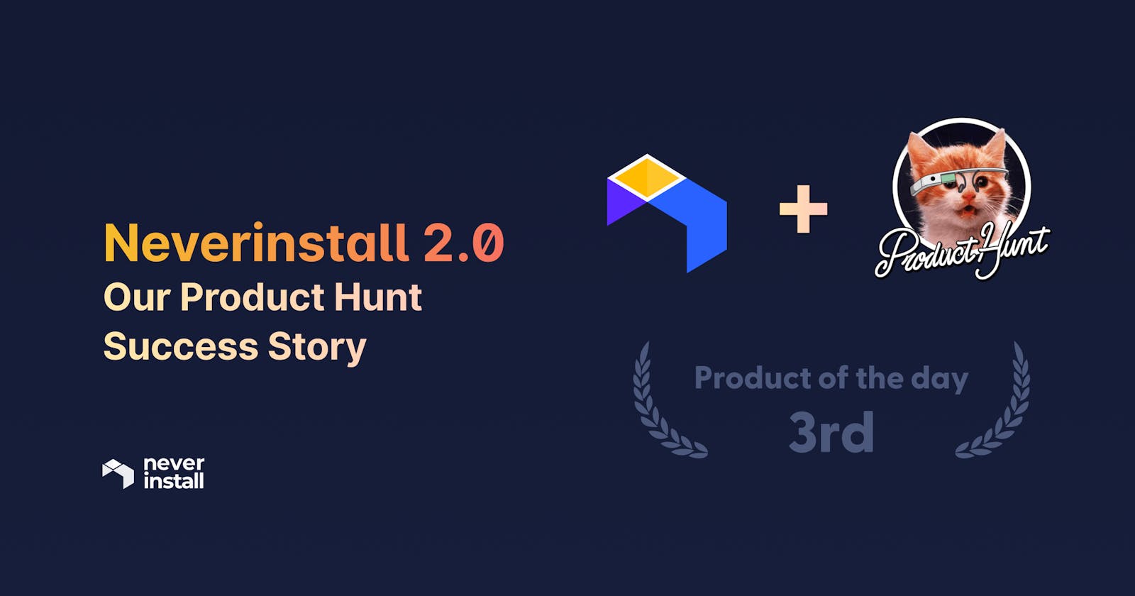 Neverinstall's Product Hunt Success Story