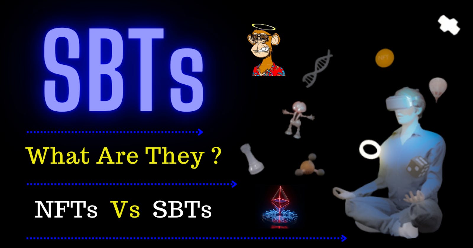 What Exactly Are SBTs ?
