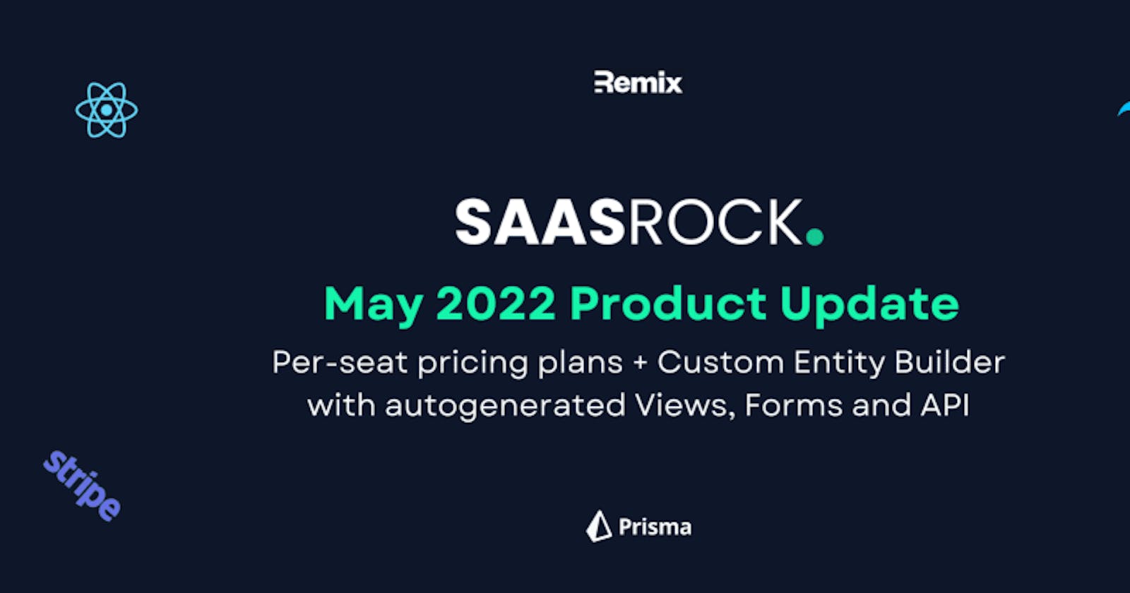 SaasRock Pre-launch - Entity Builder, Per-seat plans, and Docs