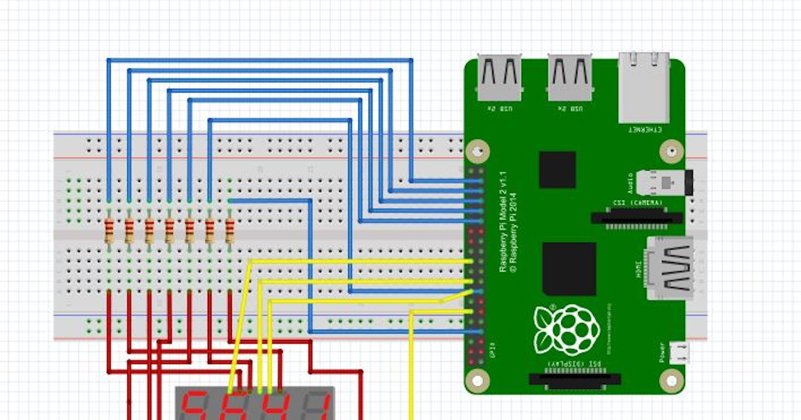 Creating a Seven Segment Display Driver with Raspberry Pi