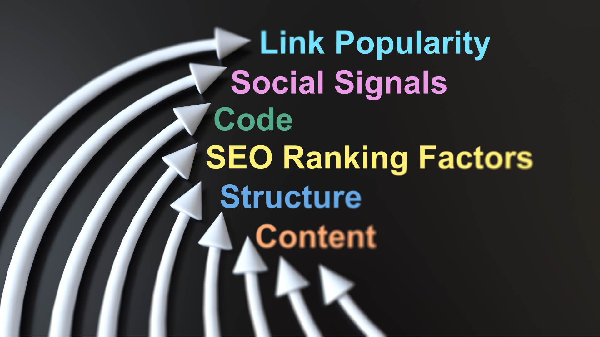 A Beginners Guide to Optimize Your Website Source Code for SEO (2022 Noobs are welcome)