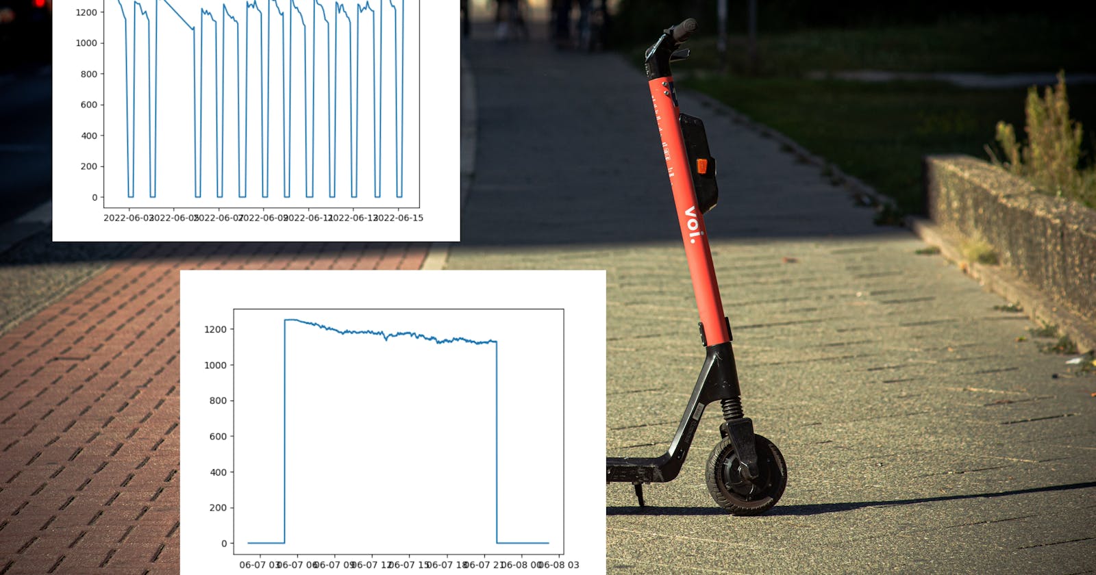 Where's my Voi scooter: [5] Data processing and analysing vehicle count data