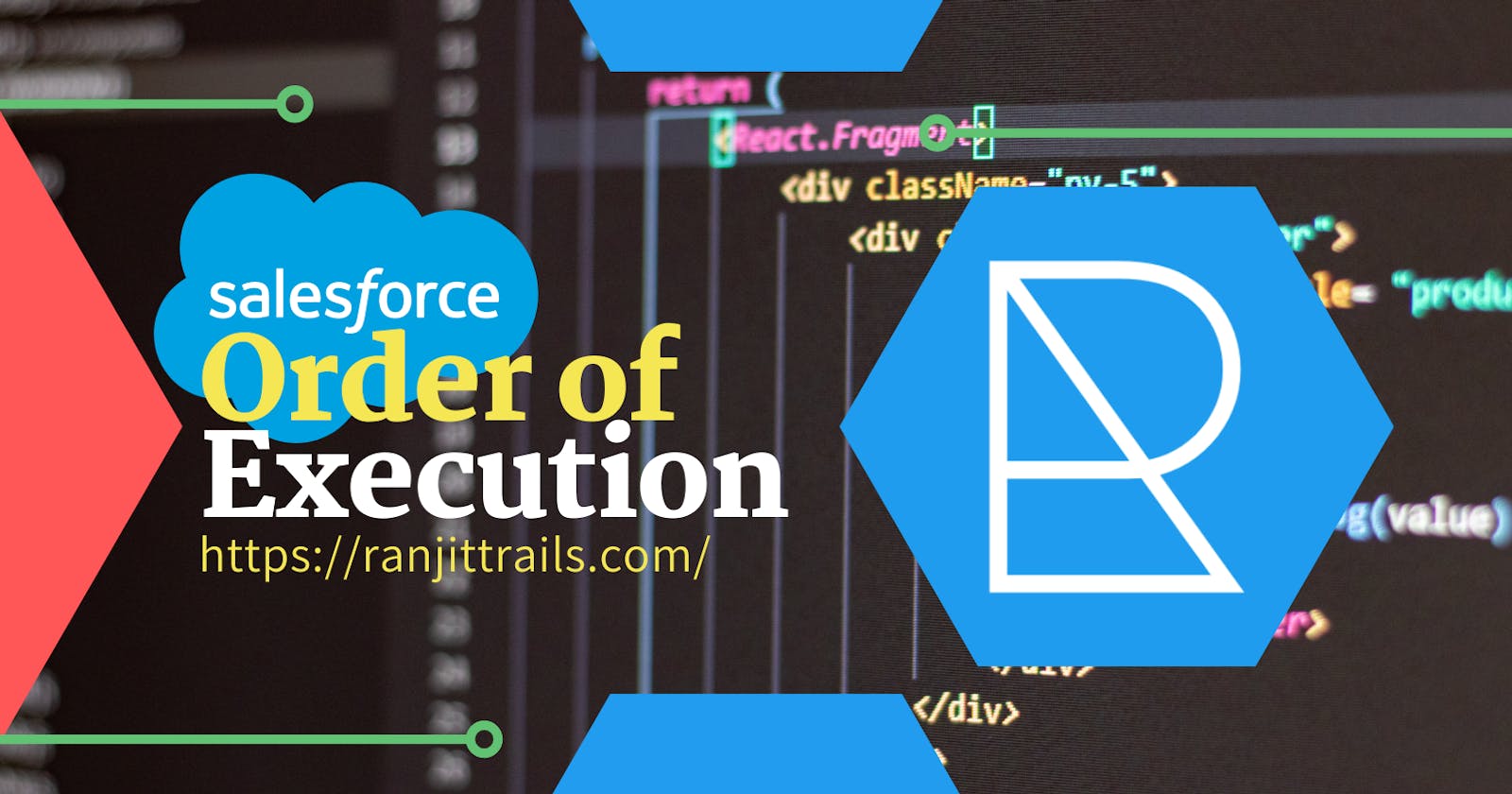 Salesforce : Order of Execution