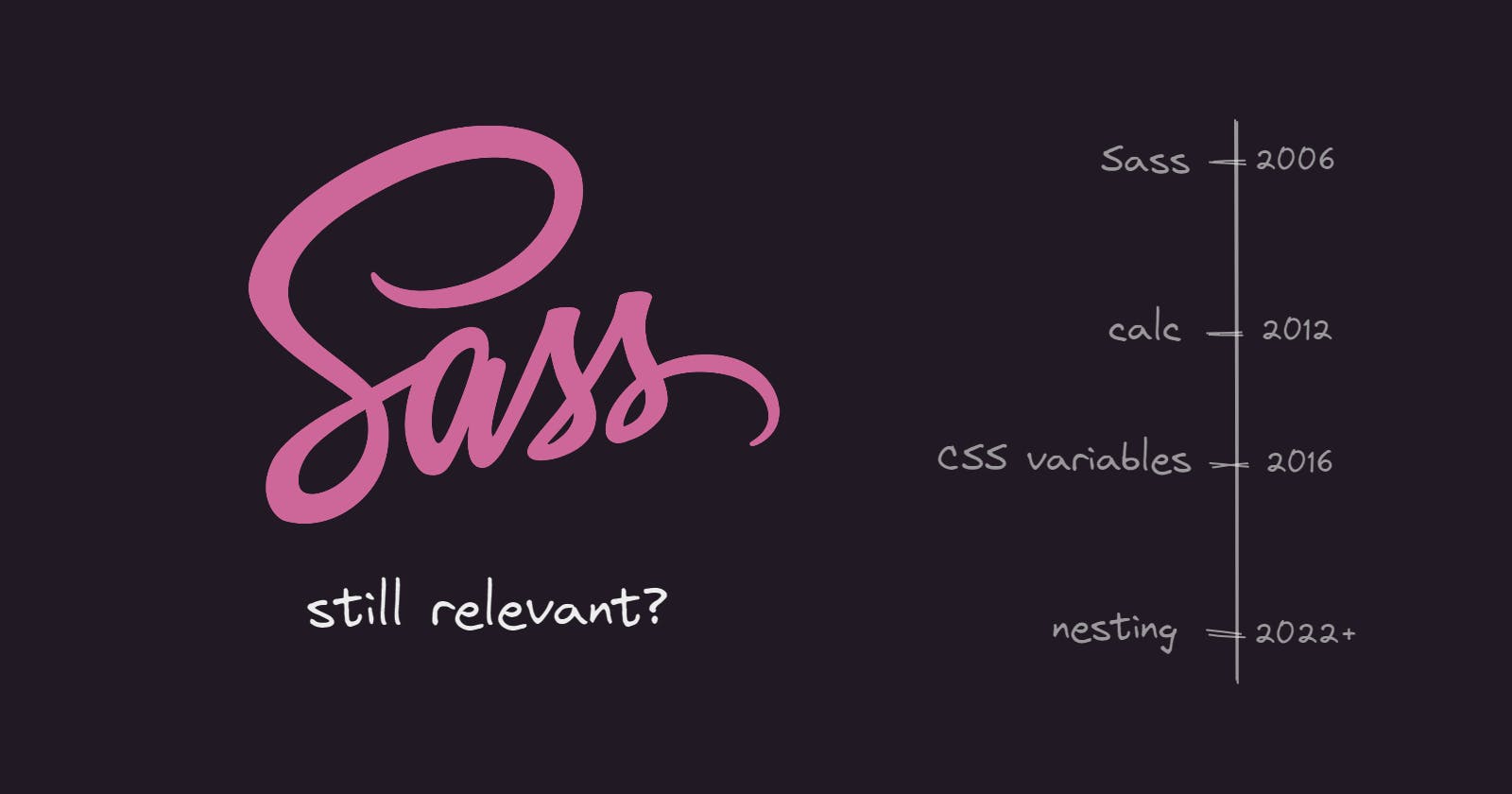 The case for using Sass in 2022