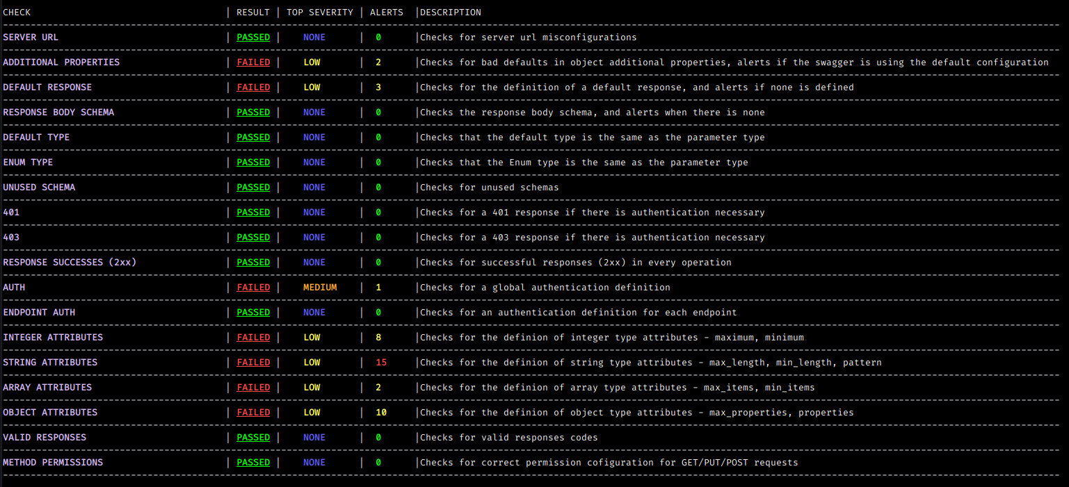 Screenshot from 2022-06-19 11-52-18.png