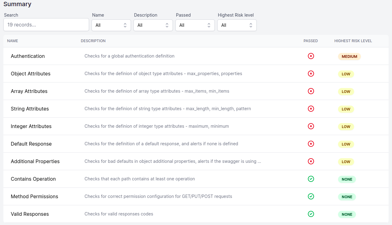 Screenshot from 2022-06-19 12-22-40.png