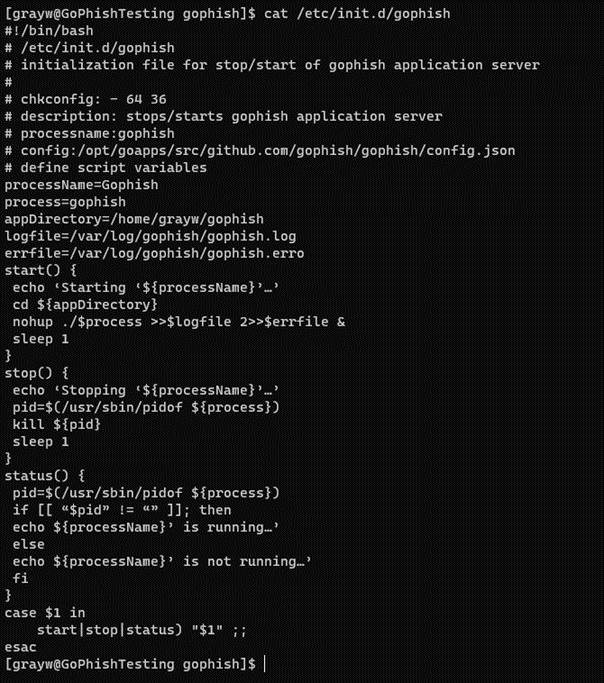 Phishing Simulation With Gophish