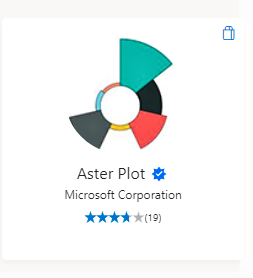 Aster plot.png