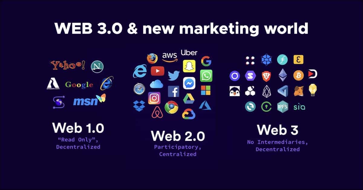 web3-marketing.jpg