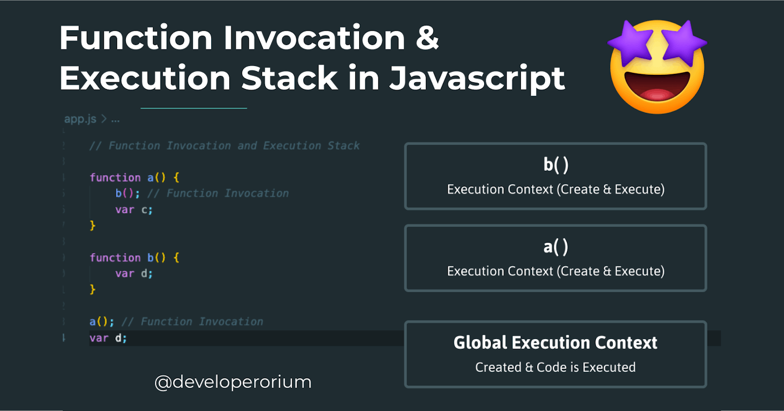 Function Invocation and Execution Stack in Javascript