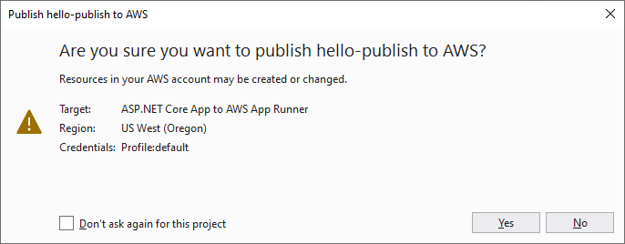 Hello, Publish To AWS!