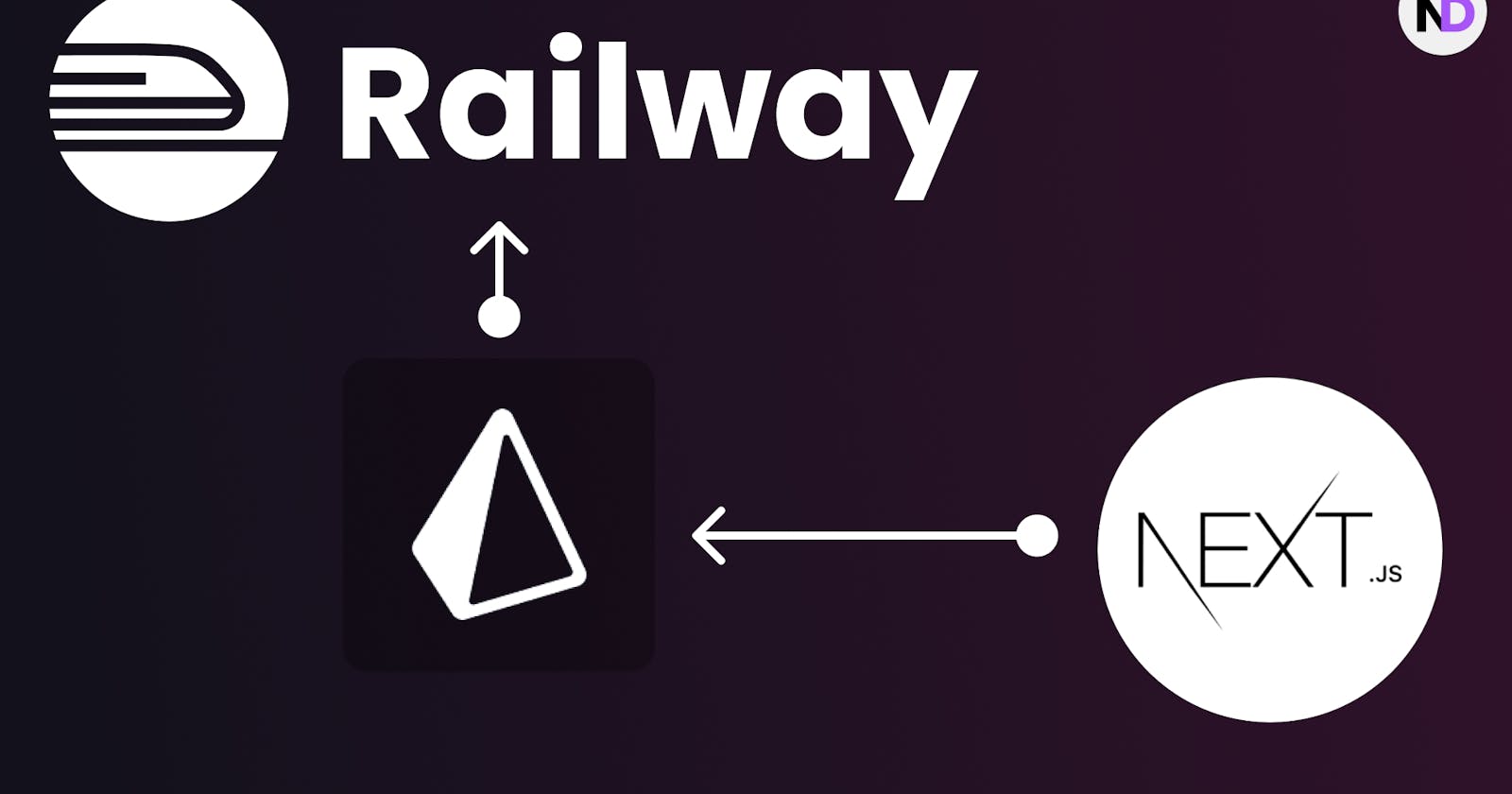 How to connect railway. app with nextjs using Prisma.