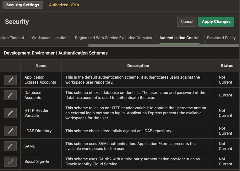 Screen Shot Showing Development Environment Authentication Schemes for Oracle APEX Builder
