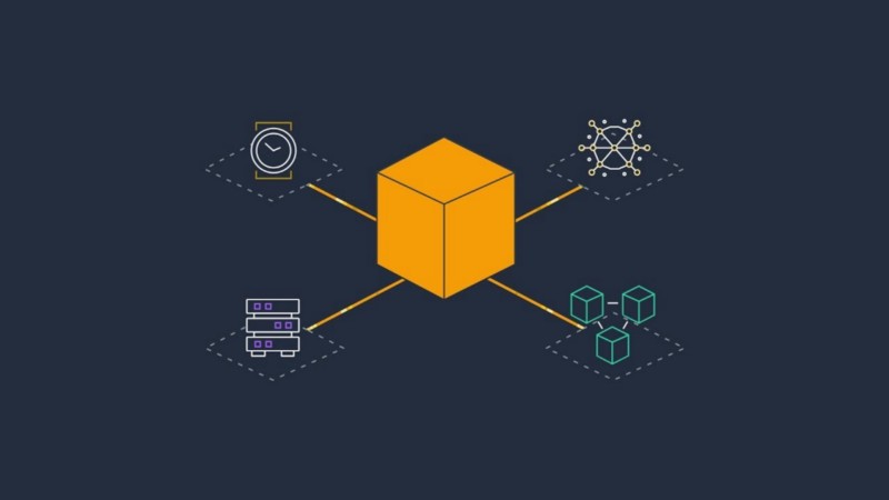 A First Impression of AWS App Runner