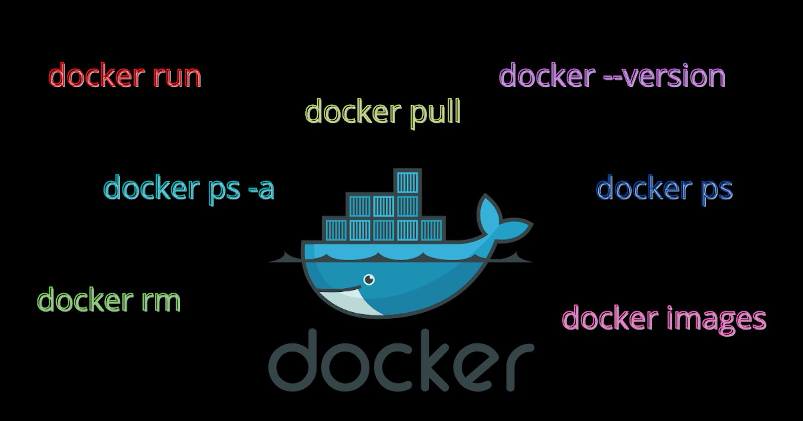 Docker Commands with Examples