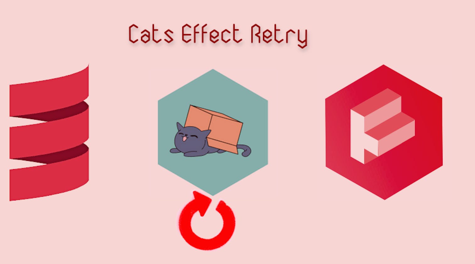 Retrying Cats Effect Failures With Ease