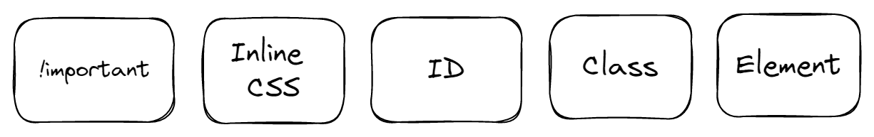 sp1.png