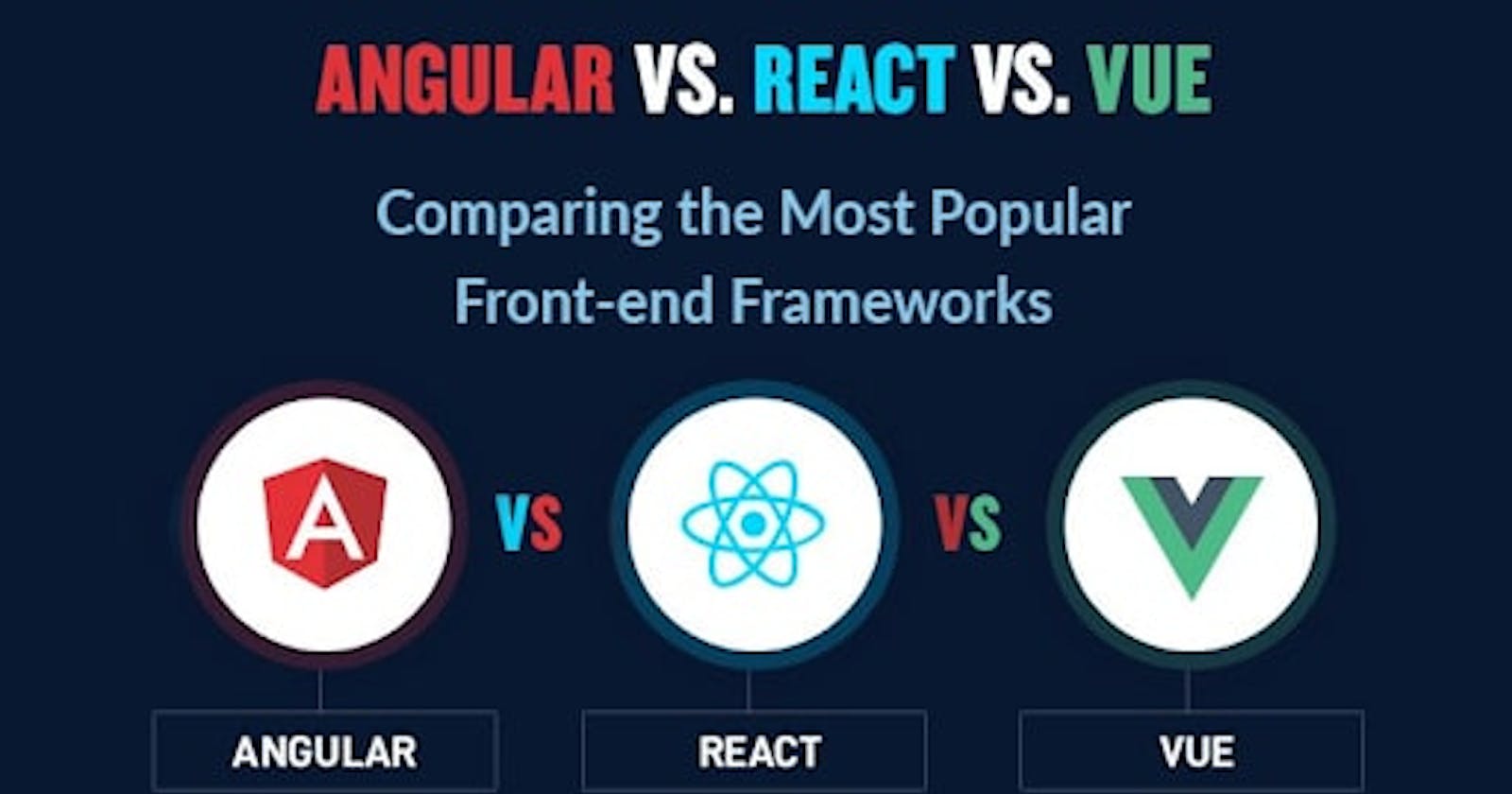 Angular vs React vs Vue: Comparing the Most Popular Front-end Frameworks