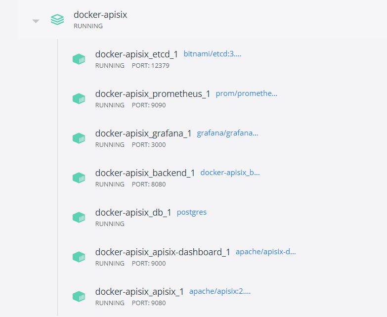 APISIX with other services on docker desktop