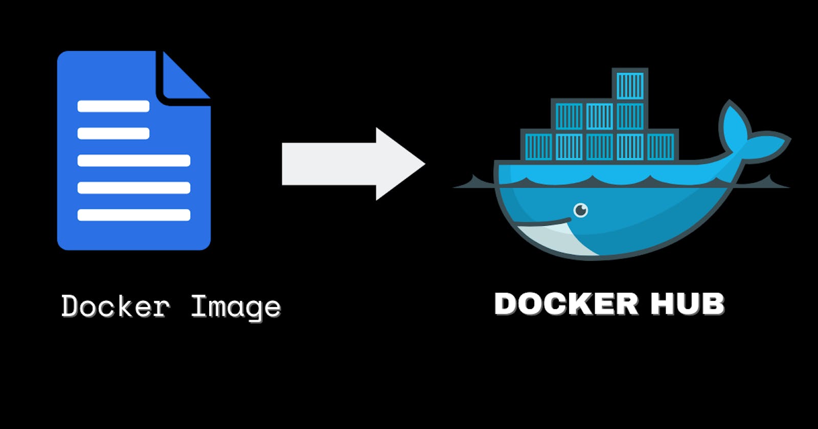 Publishing an Docker Image to Docker Hub
