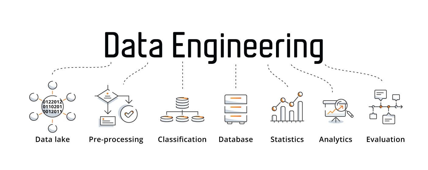 fp-graph-dataeng.jpg