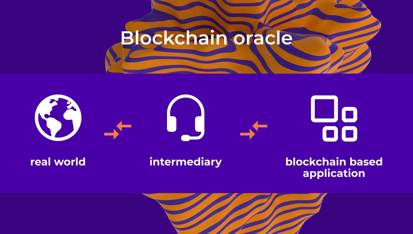 What are DEFI Oracles?