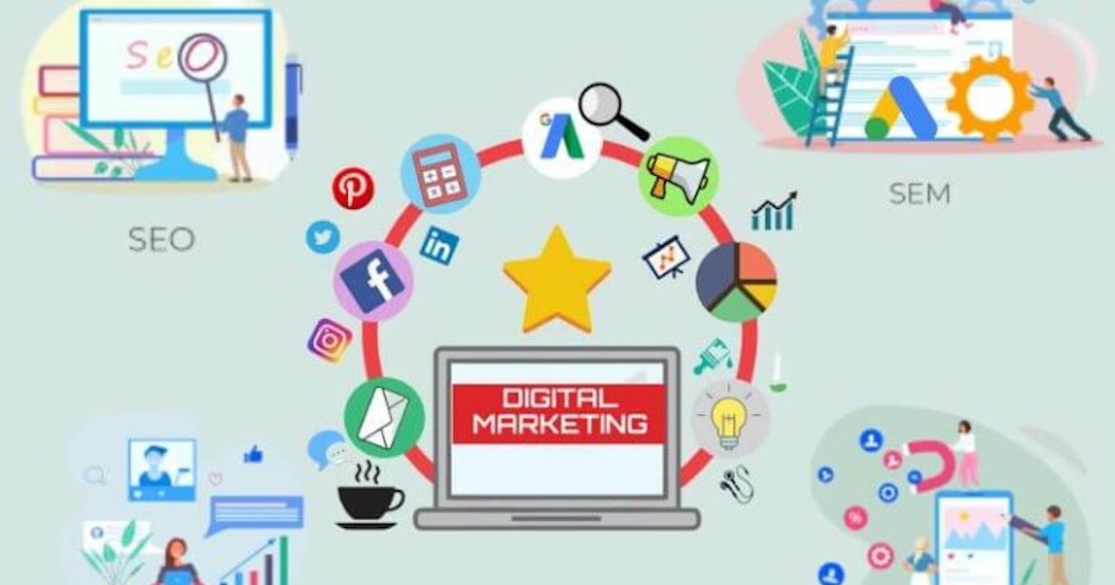 What is SEO, SEM, SMO and SMM in digital marketing