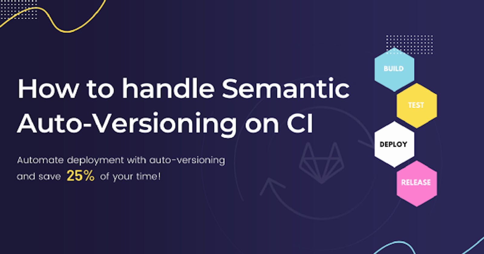 iOS — How to handle Semantic Auto-Versioning on CI