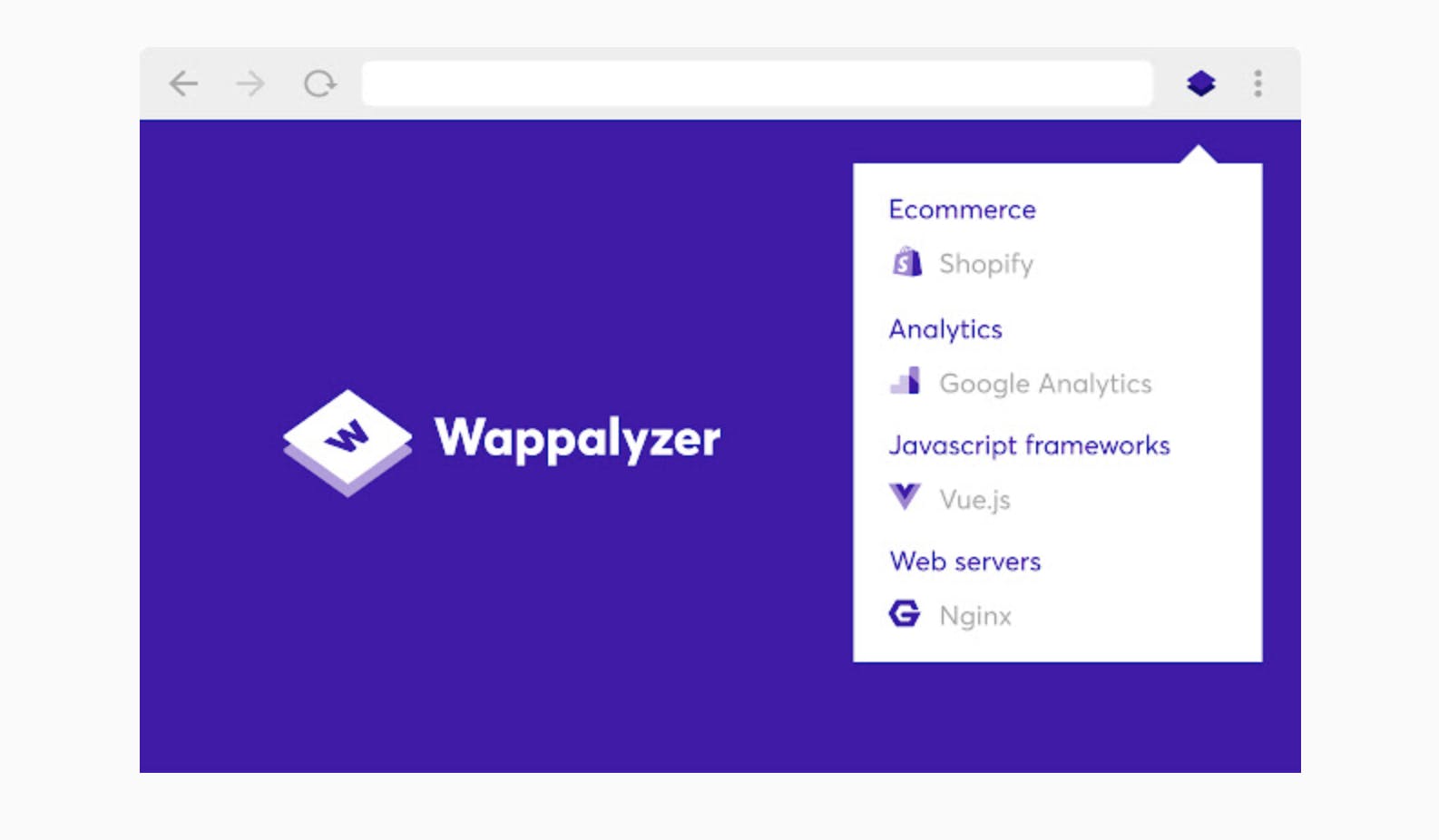 Wappalyzer Chrome Extension