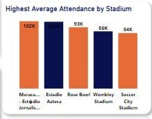 Stadium attendance.jpg