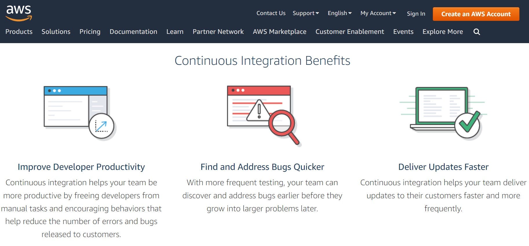 aws-benefits-of-continuous-integration.jpg