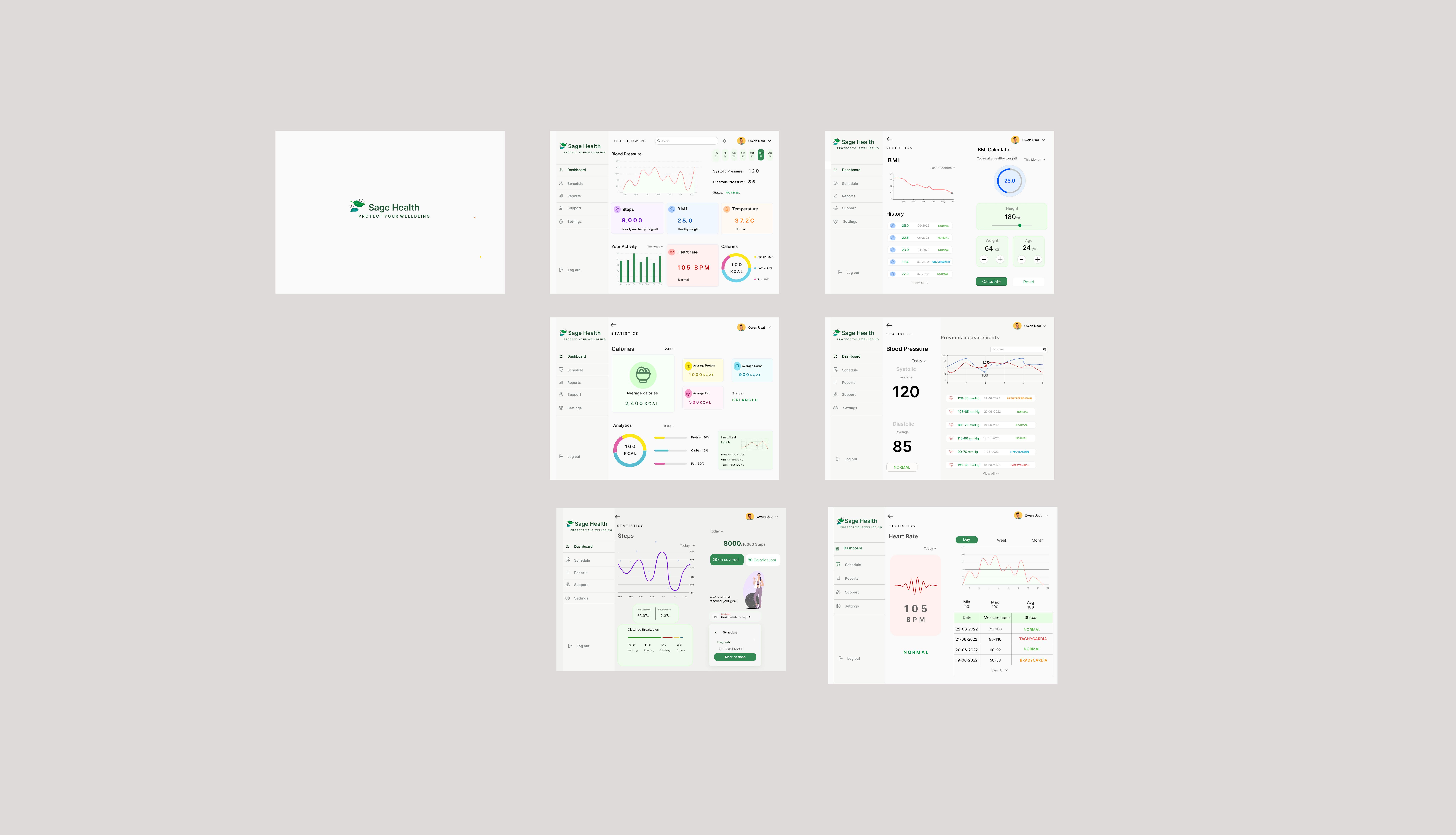 HIGH FIDELITY WIREFRAMES (2).png