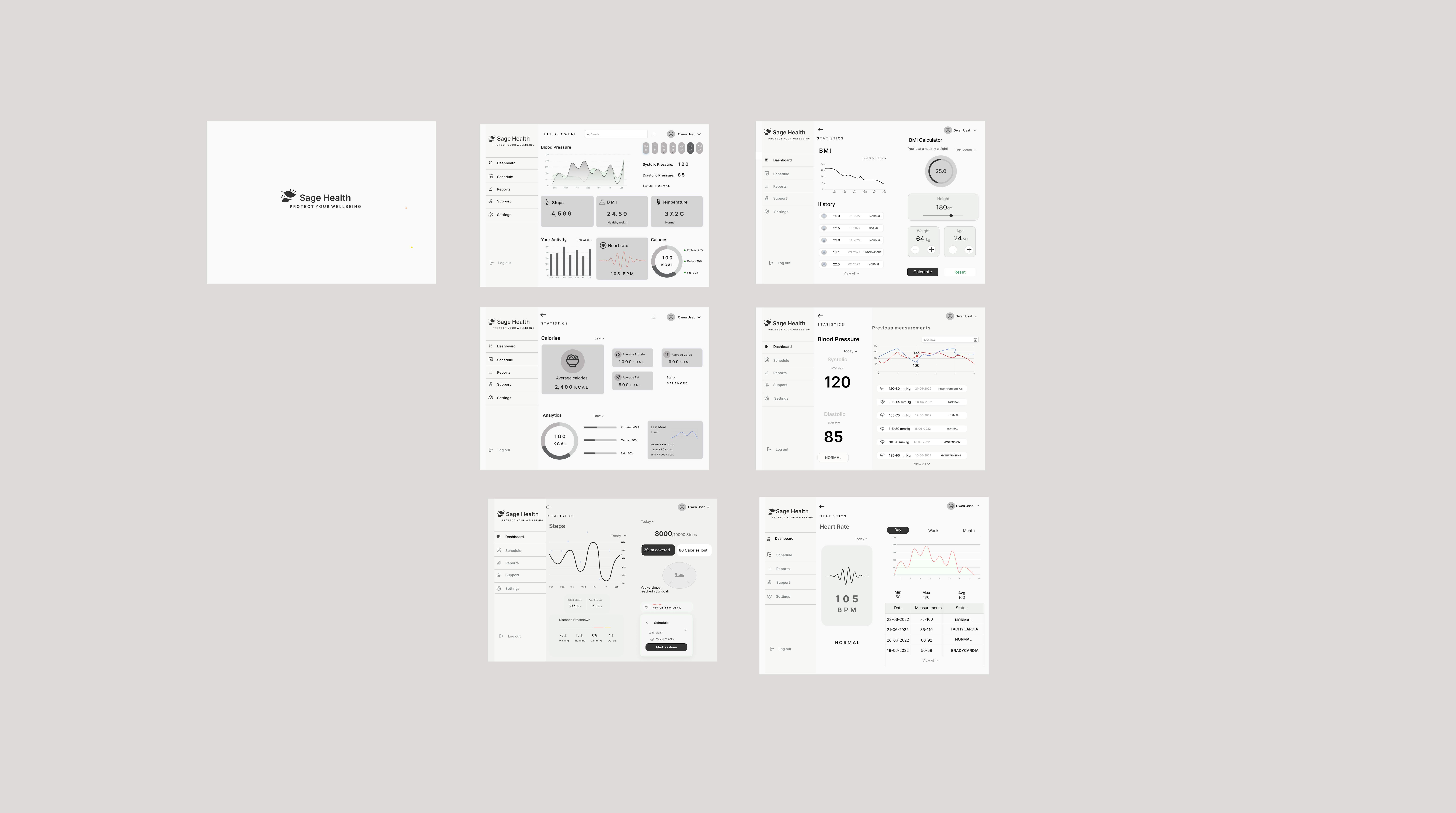 LOW TO MID FIDELITY WIREFRAMES (2).png