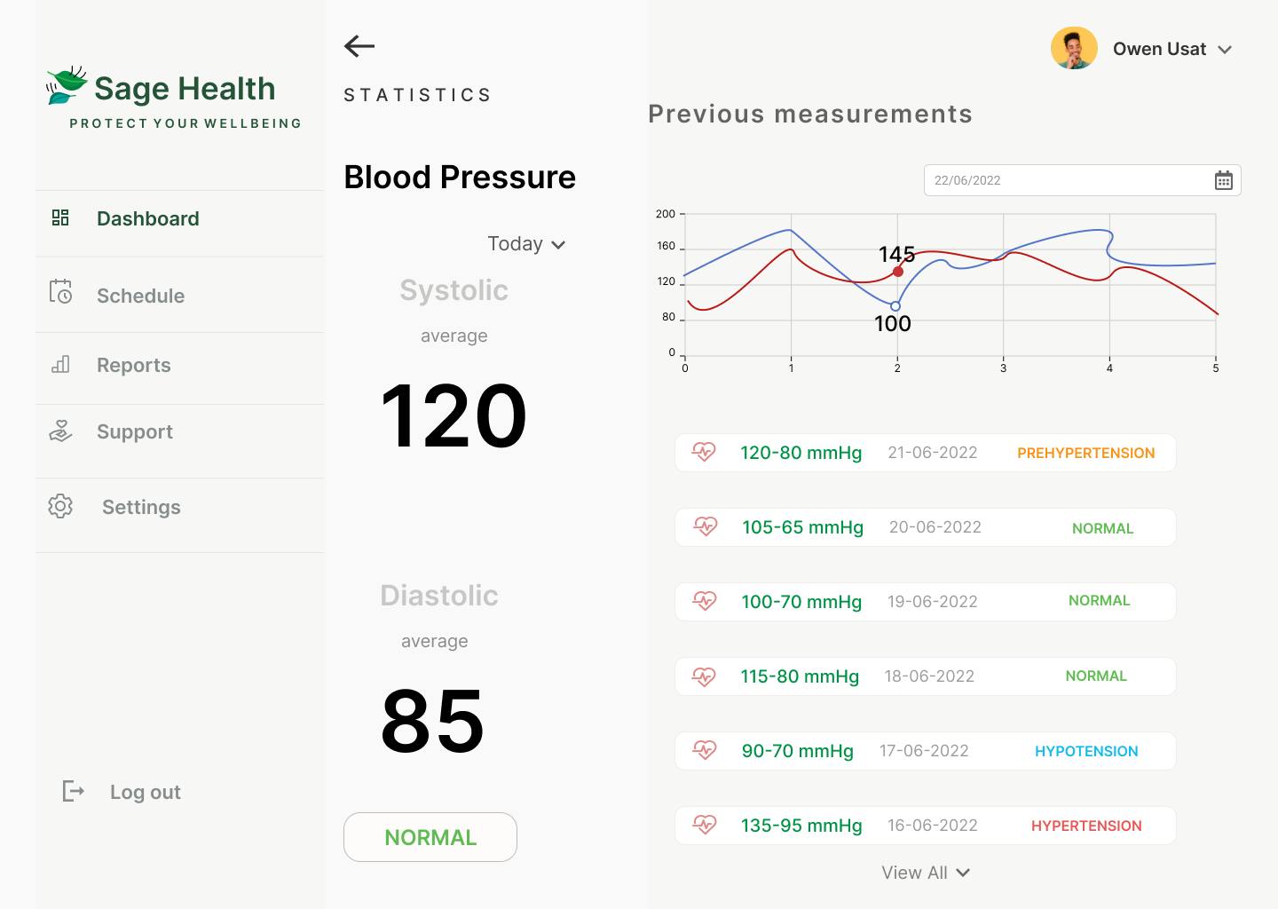 blood pressure 4 (1).png